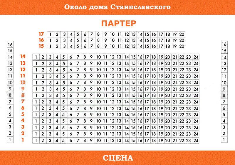 Театр Около дома Станиславского. Схемы залов